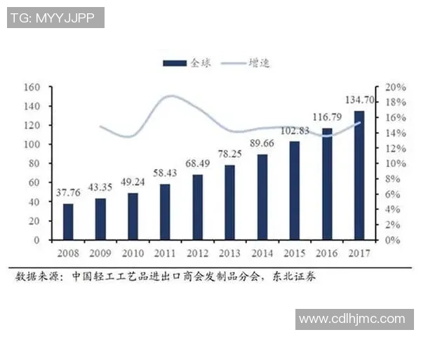 数据分析揭示EDG选手个人能力表现的深度解析与趋势探讨
