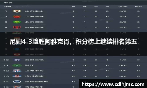 尼姆4-3险胜阿雅克肖，积分榜上继续排名第五